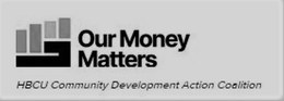 7 OUR MONEY MATTERS HBCU COMMUNITY DEVELOPMENT ACTION COALITION trademark
