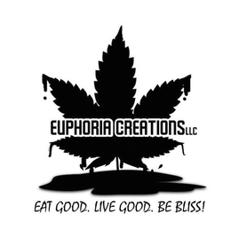EUPHORIA CREATIONS LLC EAT GOOD. LIVE GOOD. BE BLISS! trademark