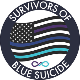 SURVIVORS OF BLUE SUICIDE trademark