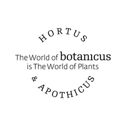 HORTUS & APOTHICUS THE WORLD OF BOTANICUS IS THE WORLD OF PLANTS trademark