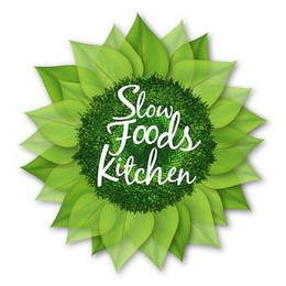 SLOW FOODS KITCHEN trademark