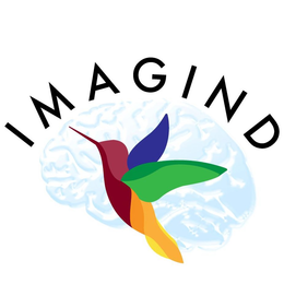 IMAGIND trademark