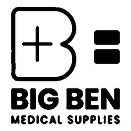 B BIG BEN MEDICAL SUPPLIES trademark
