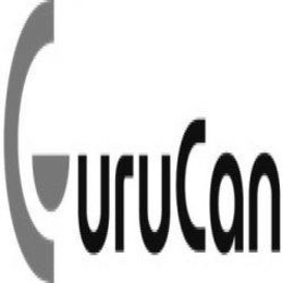 GURUCAN trademark