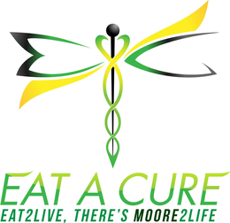 EC EAT A CURE EAT2LIVE, THERE'S MOORE2LIFE trademark