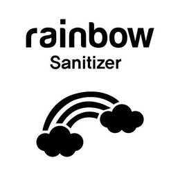 RAINBOW SANITIZER trademark