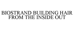 BIOSTRAND BUILDING HAIR FROM THE INSIDE OUT trademark