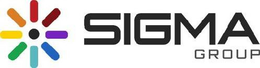 SIGMA GROUP trademark