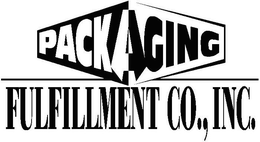 PACKAGING FULFILLMENT CO., INC. trademark