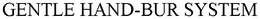 GENTLE HAND-BUR SYSTEM trademark