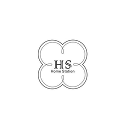 HS HOME STATION trademark