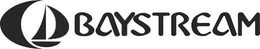 BAYSTREAM trademark