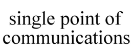 SINGLE POINT OF COMMUNICATIONS trademark