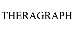 THERAGRAPH trademark
