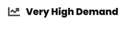 VERY HIGH DEMAND trademark