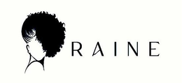 RAINE trademark