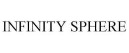 INFINITY SPHERE trademark