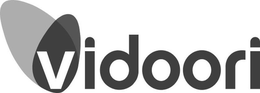 VIDOORI trademark