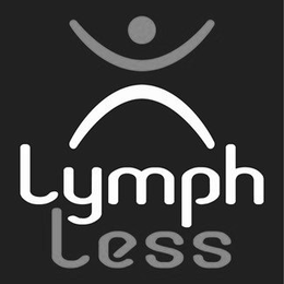 LYMPH LESS trademark