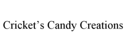 CRICKET'S CANDY CREATIONS trademark