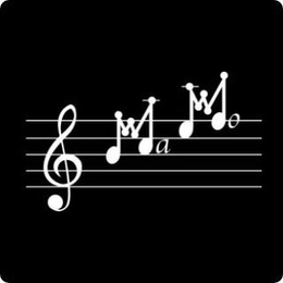 MAMO trademark