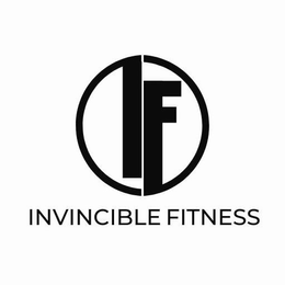 IF INVINCIBLE FITNESS trademark