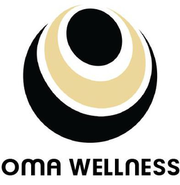 OMA WELLNESS trademark