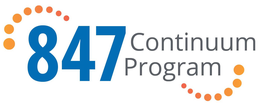 847 CONTINUUM PROGRAM trademark