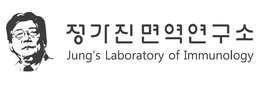 JUNG'S LABORATORY OF IMMUNOLOGY trademark