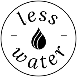 LESS WATER trademark