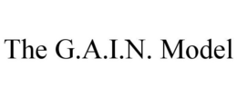THE G.A.I.N. MODEL trademark