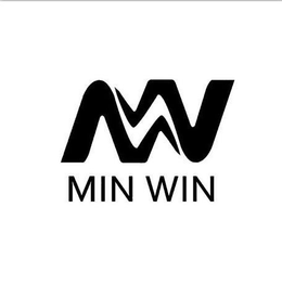 MIN WIN trademark