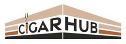 CIGAR HUB trademark