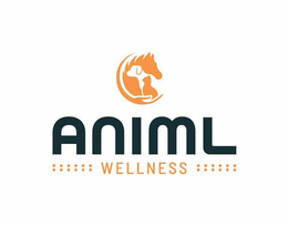 ANIML WELLNESS trademark