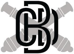 CBD trademark