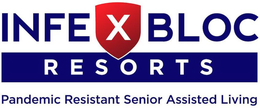 INFEXBLOC RESORTS PANDEMIC RESISTANT SENIOR ASSISTED LIVING trademark