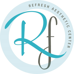 RF REFRESH AESTHETIC CENTER trademark