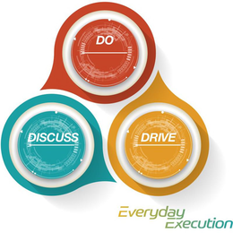 EVERYDAY EXECUTION DO DISCUSS DRIVE trademark