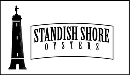 STANDISH SHORE OYSTERS trademark