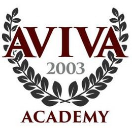 AVIVA 2003 ACADEMY trademark