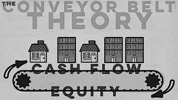 THE CONVEYOR BELT THEORY CASH FLOW EQUITY trademark