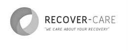 RECOVER-CARE "WE CARE ABOUT YOUR RECOVERY" trademark