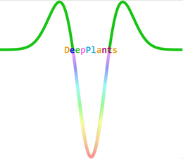 DEEPPLANTS trademark