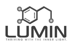 LUMIN THRIVING WITH THE INNER LIGHT. trademark
