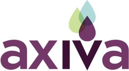 AXIVA trademark