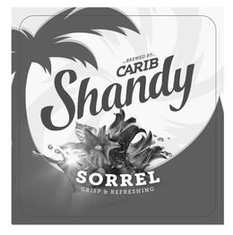 BREWED BY CARIB SHANDY SORREL CRISP & REFRESHING trademark