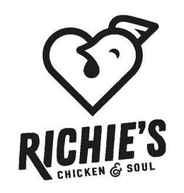 RICHIE'S CHICKEN & SOUL trademark