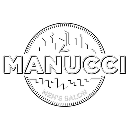MANUCCI MEN'S SALON trademark