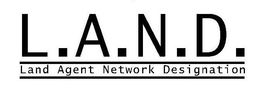 LAND LAND AGENT NETWORK DESIGNATION trademark