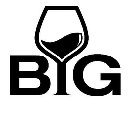 BIG trademark